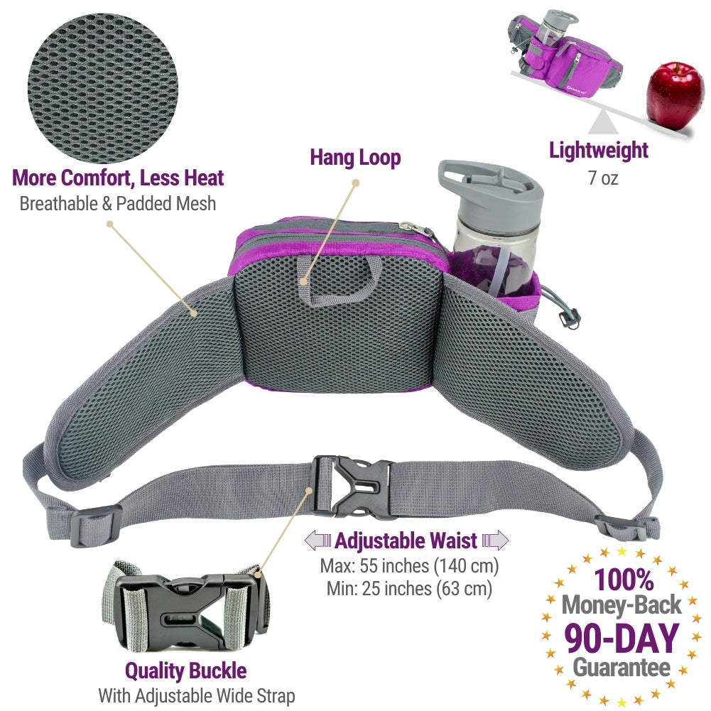 Fanny Pack Waist Bag with Water Bottle Holder for Hiking, Walking, Tra –  Aquatic Way